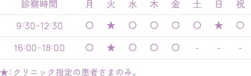 おち夢クリニック名古屋の診療時間表